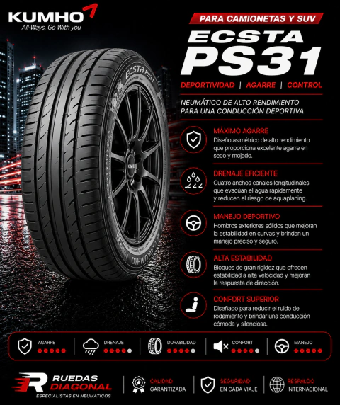 185/55r15 Kumho PS31