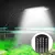 GrowLuz 220 – LED de Crescimento à Prova d’Água