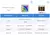 Official M5Stack ATOMS3R Highly Integrated IoT Controller, Xiaozhi AI Voice Chat ESP32S3 - loja online