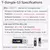 LILYGO® T-Dongle-S3 ESP32-S3 Development Board With Screen Dongle 0.96 inch ST7735 LCD Display Support WiFi Bluetooth TF Card - Nobugzone