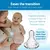 Dr. Brown's Natural Flow Anti-Cólicas Opções+ Mamadeira Estreita, 8oz, Pacote com 3 + HappyPaci - comprar online