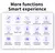 SmartWatch Touch Screen - LIGE Full