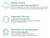 Antivirus Eset Home Security Essential 10 Dispositivos 1 año - Saltamontech