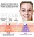 Masajeador ultrasónico de radiofrecuencia facial rejuvenece™ en internet