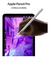 Ipad APPLE MD5C4LL/A 10,9" A3354 CHIP A16 11th GEN 512GB PINK - COMPU TOOLS