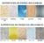 Organizador De Baño Individual Con Sopapa Bathlux Btx