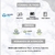 Parasol Con Sopapas X2 Unidades - Baby Innovation - comprar online