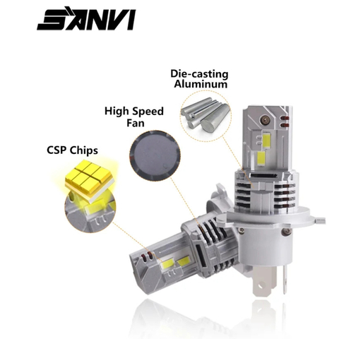 Lámpara Led Sanvi 1:1 z18 - comprar online