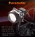 Imagen de Proyectores Lupa Biled Laser Sanvi F50 WF 3.0" Pulgadas