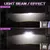 Proyectores Lupa Biled Plus Sanvi S5-1 Purple 2.5" Pulgadas en internet