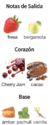 Lattafa - Mayar Cherry Intense en internet
