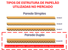 Kit 20 Caixas de Papelão Transporte de Bebida 2 Garrafas na internet