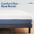 Colchon Comfort Plus Y Base Nordic 140x190 Sleep Box - SleepBox