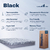 Juego Sommier 2 Plazas Sleepbox Black 140 X 190 Cm en internet