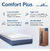 Colchon Alta Densidad 80x190 Con Memory Foam Sleepbox - SleepBox