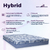 Colchón Sleepbox Hybrid - Queen 160x200 en internet