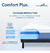 Colchon Comfort Plus 100x200x25 Sleep Box - SleepBox