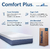 Juego Colchon Comfort Plus + Base Nordic 100x200 Sleep Box - SleepBox
