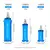 Garrafinha Wrels 250ml 500ml de frasco macio e dobrável sem tpu bpa livre para a prática esportiva. - Vortex