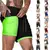 DualCore Move – Shorts de Treino com Camada Dupla e Bolso Pro