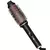 Thermal Brush- escova térmica sem ar quente