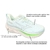 Tênis Feminino Mizuno Base Prime Corrida E Caminhada - Loja La Na Dani