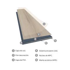 PISO VINÍLICO WPC 8 MM X CAJA - BISEL PRENSADO - comprar online