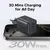 Ugreen 30w gan carregador 3 portas pd 3.0 usb c carregador para iphone 16 15 14 - comprar online