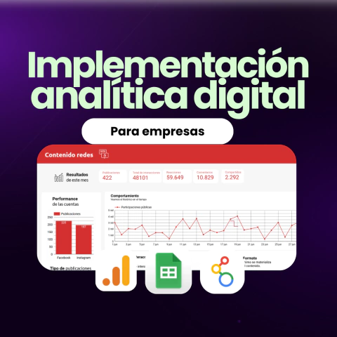 Implementación de analítica digital