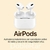 Auriculares Apple airpods 4ta Gen Anc - comprar online