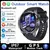 Para huawei relógio gt 5 pro smartwatch xuanji sistema de detecção avançado na internet