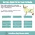 (3 unidades por pacote) Fraldas reutilizáveis para cães masculinos CuteBone, f na internet