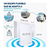 Imagen de Internet Rural Y Telefono, Kit Wi-fi & Teléfono Inalámbrico