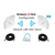 Comparte Starlink, Enlace Internet, Punto A Punto, Ubiquiti en internet
