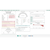Central Telefonica Ip, Pbx Voip, Asterisk, Atnea Mega - ATN Comunicaciones & Sistemas