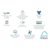 Teléfono Ip Grandstream Grp2601 Configurado Iplan Anura Atn en internet
