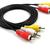 Cabo 3rca x 3rca