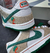 NIKE SB DUNK en internet