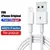 Cabo USB Max na internet
