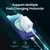 SpeedVolt 20W - Turbo Carregador Tipo-C p/ iPhone
