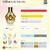 Rabanne - Million Gold for Her - comprar online