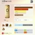 Paco Rabanne - Million Gold na internet