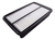 Kit Revisao Completa Oleo+filtros Hb20s 1.0 2012 Em Diante - HolyBrake Distribuidora