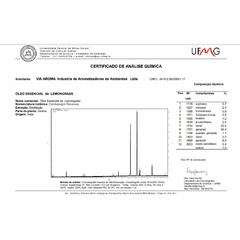 Óleo Essencial Via Aroma Lemongrass 10ml Natural 100% Puro na internet