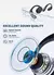 Fones de ouvido abertos Bluetooth 6.0 Fones de ouvido esportivos sem fio - comprar online