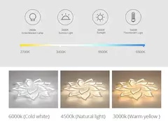 Luz de techo Led para sala de estar, dormitorio, lámpara de techo acrílica mod - tienda en línea