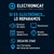 Reparación Electrónica Personalizada – Taller ELECTRONICAT