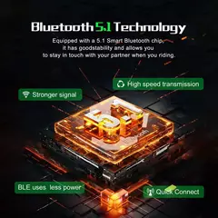 Imagem do EJEAS V6 PRO +/PLUS