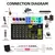Mixer de áudio de 4/8 canais, controlador de dj, console de mixagem de som com - comprar online