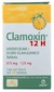 clamoxin 875